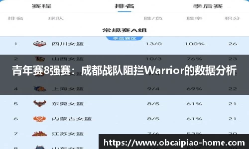 青年赛8强赛：成都战队阻拦Warrior的数据分析
